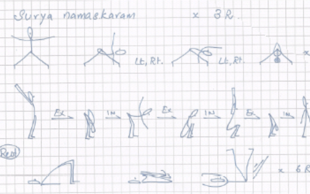 Yoga therapy: Discovery workshop: June 27, 2020 at Jardin Prangeleu/ Durbuy